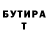 Бутират бутик Patricio Casas